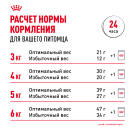 2кг Корм ROYAL CANIN Siberian Adult для взрослых Сибирских кошек от 12 месяцев