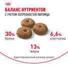 3кг Корм ROYAL CANIN Mini Sterilised для взрослых стерилизованных собак мелких пород, склонных к избыточному весу