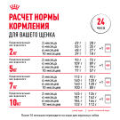 0,8кг Корм ROYAL CANIN Mini Puppy для щенков мелких пород с 2 до 10 месяцев