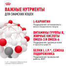 0,4кг Корм ROYAL CANIN Siamese Adult для взрослых Сиамских кошек от 12 месяцев