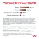 0,4кг Корм ROYAL CANIN Gastrointestinal диета для взрослых кошек при нарушении пищеварения