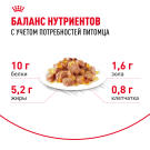 85г Влажный корм ROYAL CANIN Ageing +12 для взрослых кошек старше 12 лет, в желе (пауч)