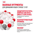 85г Влажный корм ROYAL CANIN Ageing +12 для взрослых кошек старше 12 лет, в желе (пауч)