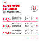 0,4кг Корм ROYAL CANIN Fit 32 для взрослых домашних кошек, имеющих доступ на улицу