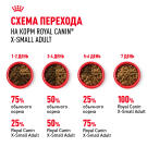 3кг Корм ROYAL CANIN X-Small Adult для взрослых собак миниатюрных пород