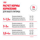3кг Корм ROYAL CANIN X-Small Adult для взрослых собак миниатюрных пород