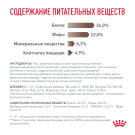 2кг Корм ROYAL CANIN Hepatic Feline диета для кошек при заболеваниях печени
