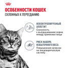 2кг Корм ROYAL CANIN Sterilised Appetite Control для взрослых стерилизованных кошек, склонных к выпрашиванию еды
