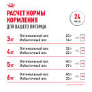 0,4кг Корм ROYAL CANIN Sphynx Adult для взрослых кошек породы Сфинкс старше 12 месяцев