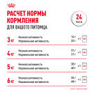 85гр Влажный корм ROYAL CANIN Indoor Sterilised для взрослых домашних стерилизованных кошек, в желе (пауч)