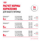 0,4кг Корм ROYAL CANIN Maine Coon Kitten для котят породы Мейн Кун до 15 месяцев