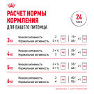 85гр Влажный корм ROYAL CANIN Indoor Sterilised для взрослых домашних стерилизованных кошек, в соусе (пауч)
