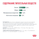 85гр Влажный корм ROYAL CANIN Satiety Feline диета для взрослых кошек с избыточным весом, в соусе (пауч)