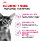 0,4кг Корм ROYAL CANIN Protein Exigent для взрослых кошек, привередливых к составу корма