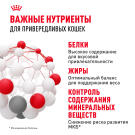 0,4кг Корм ROYAL CANIN Protein Exigent для взрослых кошек, привередливых к составу корма