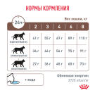 0,4кг Корм ROYAL CANIN Gastrointestinal Moderate Calorie диета для взрослых кошек при расстройствах пищеварения с умеренным содержанием калорий