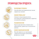 2кг Корм ROYAL CANIN Urinary S/O диета для взрослых собак при заболеваниях мочевыделительной системы