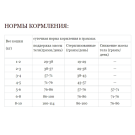 4,5кг Корм ACANA INDOOR ENTREET CAT низкозерновой для стерилизованных кошек с Курицей, Индейкой и Рыбой