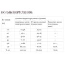 4,5кг Корм ACANA HOMESTEAD HARVEST CAT низкозерновой для кошек с Курицей и индейкой