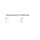 100гр Консервы Animonda Integra Protect Sensitive диета для кошек с пищевой непереносимостью с Индейкой и рисом