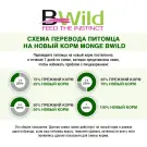 10кг Корм Monge Cat Bwild Low Grain Adult Anchovies низкозерновой для взрослых кошек с Анчоусами "Бридер"