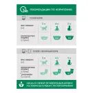 650гр Корм Perfect Fit для стерилизованных котов Говядина