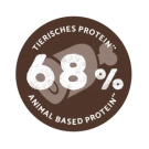 3кг Корм Bosch Adult для взрослых собак всех пород с Рыбой и картофелем