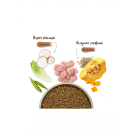 1кг Корм Bosch HPC MENUE Mini Adult беззерновой для взрослых собак мелких пород с Курицей