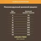 20кг Корм Primordial Dog Adult Breeders Buffalo & Mackerel беззерновой для взрсолых собак всех пород с Буйволом и скумбрией