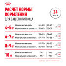 Корм в развес ROYAL CANIN Maine Coon Adult для взрослых кошек породы Мейн Кун с 15 месяцев, 1кг