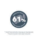 1+1 0,4кг Корм Bosch Sanabelle Adult mit Forelle & Blaubeeren Life для взрослых кошек с Форелью