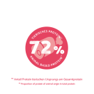 1+1 0,4кг Корм Bosch Sanabelle Adult Huhn & Blaubeeren Life для взрослых кошек с Курицей