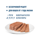 100гр Консервы Happy Cat Minkas DUO беззерновые для взрослых кошек, паштет с Птицей и лососем