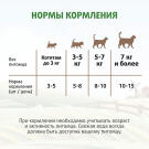 40гр 1+1 Лакомство Мнямс "Ферма кота Федора" Подушечки с паштетом для кошек и котят с 3 месяцев с Курицей