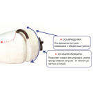 Зимняя удочка ПИРС ""Фаберже №2""