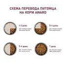 1+1 1,5кг Корм Award Healthy growth для котят от 1 месяца, беременных и кормящих кошек с Индейкой и Курицей с добавлением рыбьего жира и семян льна