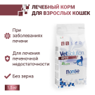 0,4кг Корм Monge VetSolution Cat Hepatic Ветеринарная диета для кошек с заболеваниями печени