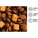 2кг Корм MyBestie Adult Duck для взрослых собак всех пород с Уткой