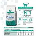 1,5кг Корм Monge Cat Hairball для взрослых кошек, для выведения шерсти из ЖКТ с Курицей