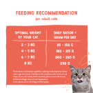 100г Влажный корм Bosch Sanabelle Freshe Mieze Nassfutter Turkey & Chicken для взрослых кошек паштет с Индейкой и курицей