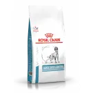14кг Корм ROYAL CANIN Sensitivity Control Canin диета для взрослых собак при пищевой аллергии