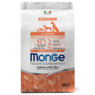 0,8кг Корм Monge Puppy&Junior SP Monoprotein Salmon/Rice для щенков всех пород с Лососем и рисом
