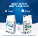 1,5кг Корм Monge Vetsolution Cat Diabetic Ветеринарная диета для кошек с сахарным диабетом
