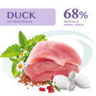 4кг Корм Optimeal для взрослых собак мелких пород Утка