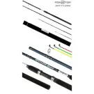 Удилище фидерное Fish2Fish Saturn Feeder 3,6м, до 150гр