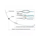 Крючок Owner S-340, №06 с поводком 0,18мм