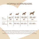 80г Влажный дополнительный корм Мнямс для собак и щенков старше 6 месяцев Мусс из Лосося