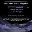 Кормовая добавка Pro Plan FortiFlora для нормализации ЖКТ у кошек и котят, 1шт