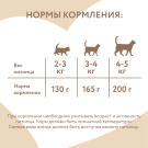 100г Влажный корм Мнямс Delicatesse "Паштет по-шведски" для стерилизованных кошек с Говядиной и Клюквой