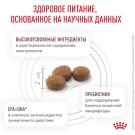 15кг Корм ROYAL CANIN Gastrointestinal диета для взрослых собак при нарушении пищеварения
